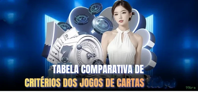 Estratégias de Crash - Gráfico de Multiplicadores e Riscos